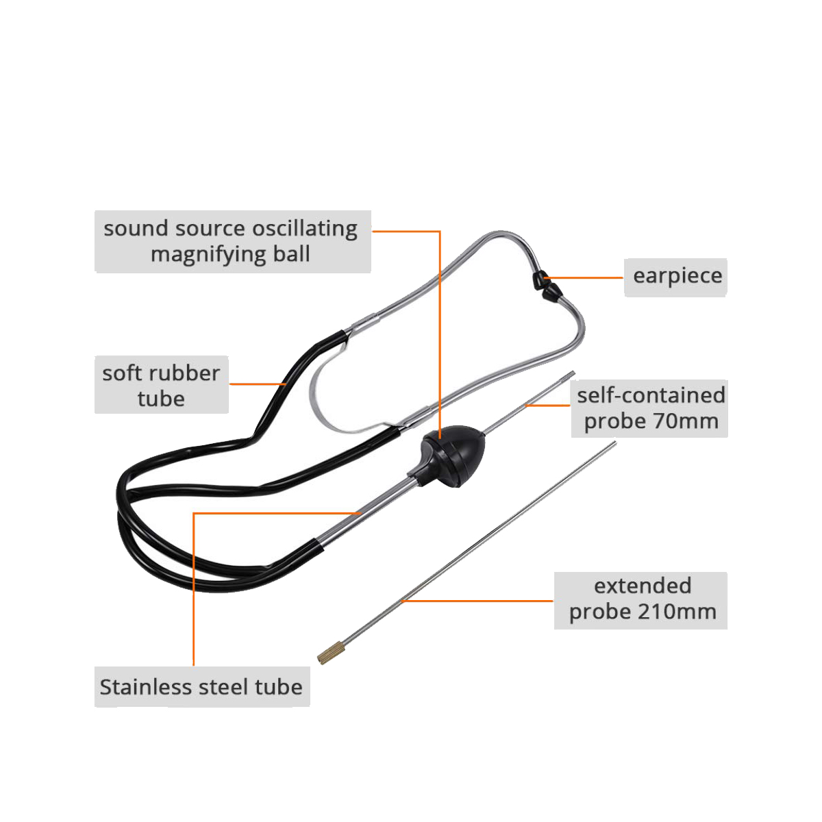 Stéthoscope automobile, cylind - Car Workshop Tools And Equipment avis et prix
